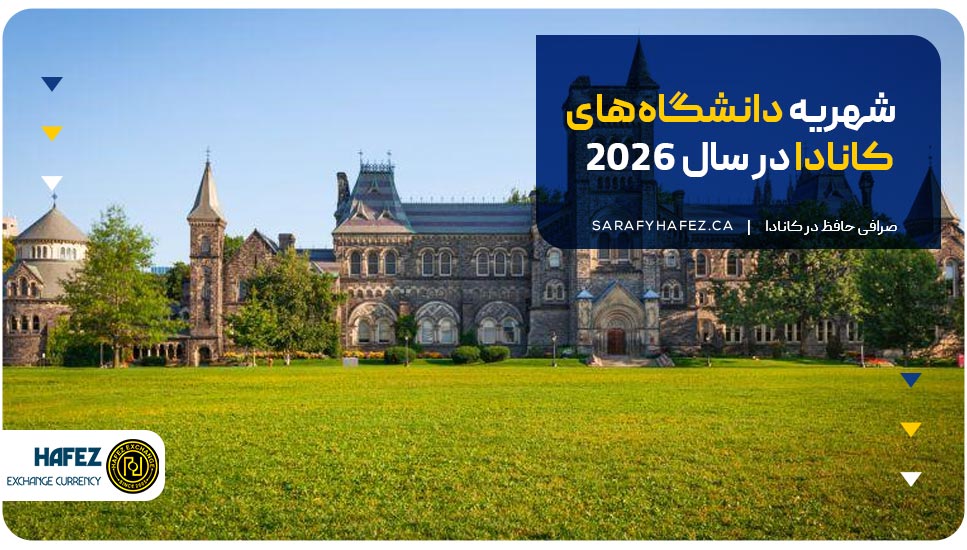 شهریه دانشگاههای کانادا در سال 2026