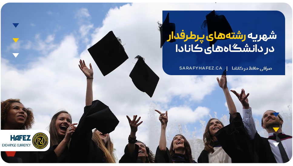 شهریه رشته‌های پرطرفدار در دانشگاه‌های کانادا
