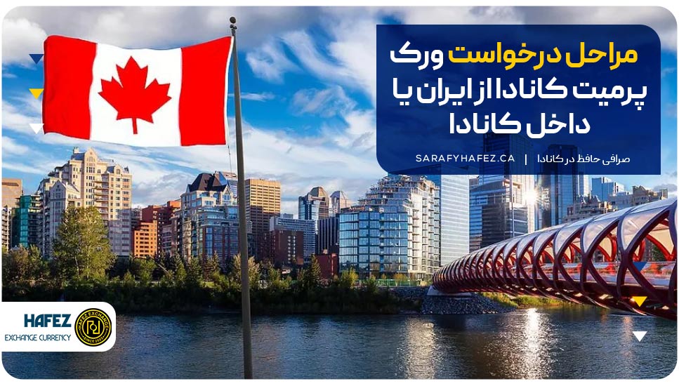 مراحل درخواست ورک پرمیت کانادا از ایران یا داخل کانادا