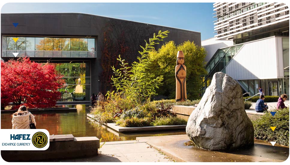 13. Langara College