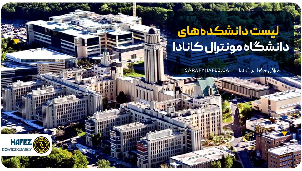 لیست دانشکدههای دانشگاه مونترال کانادا