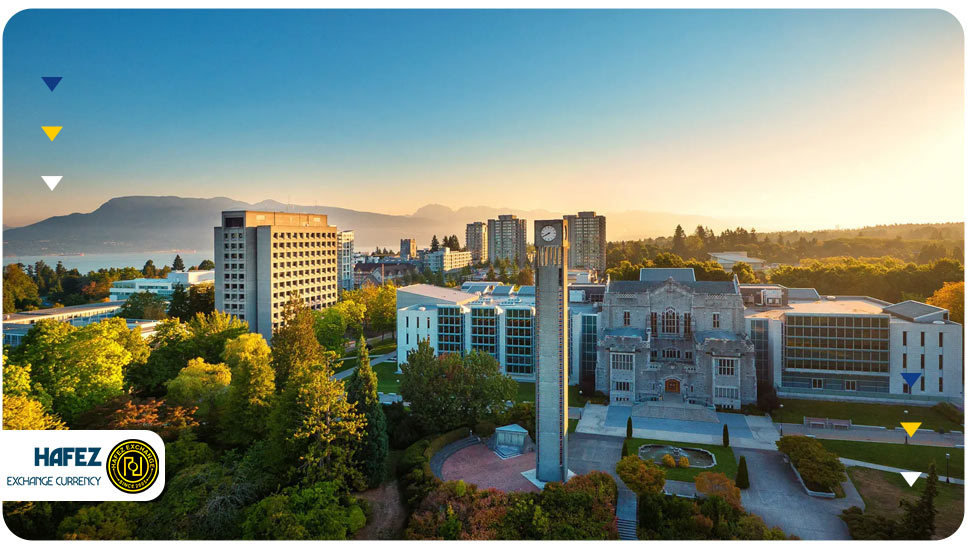1. University of British Columbia (UBC)
