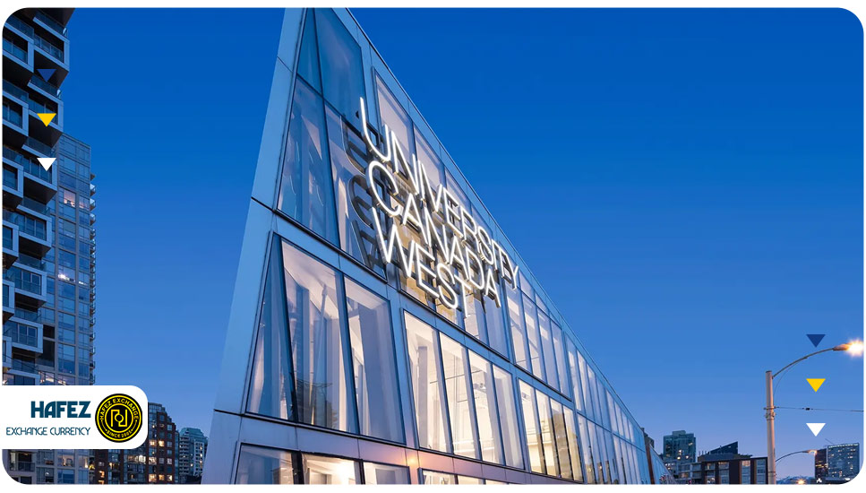 8. University Canada West (UCW)