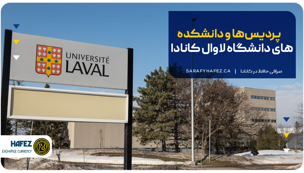 پردیسها و دانشکدههای دانشگاه لاوال کانادا