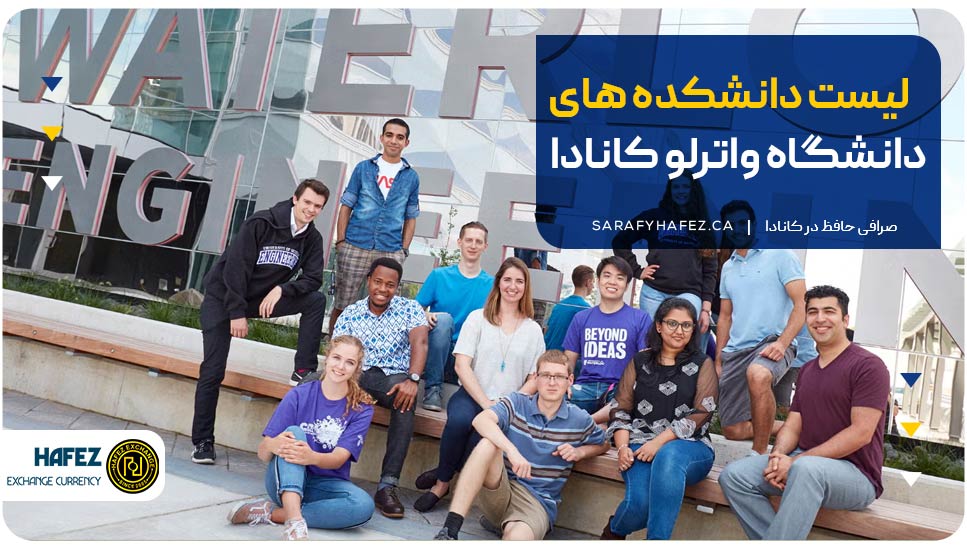 لیست دانشکدههای دانشگاه واترلو کانادا