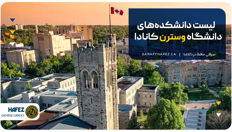 لیست دانشکدههای دانشگاه وسترن کانادا