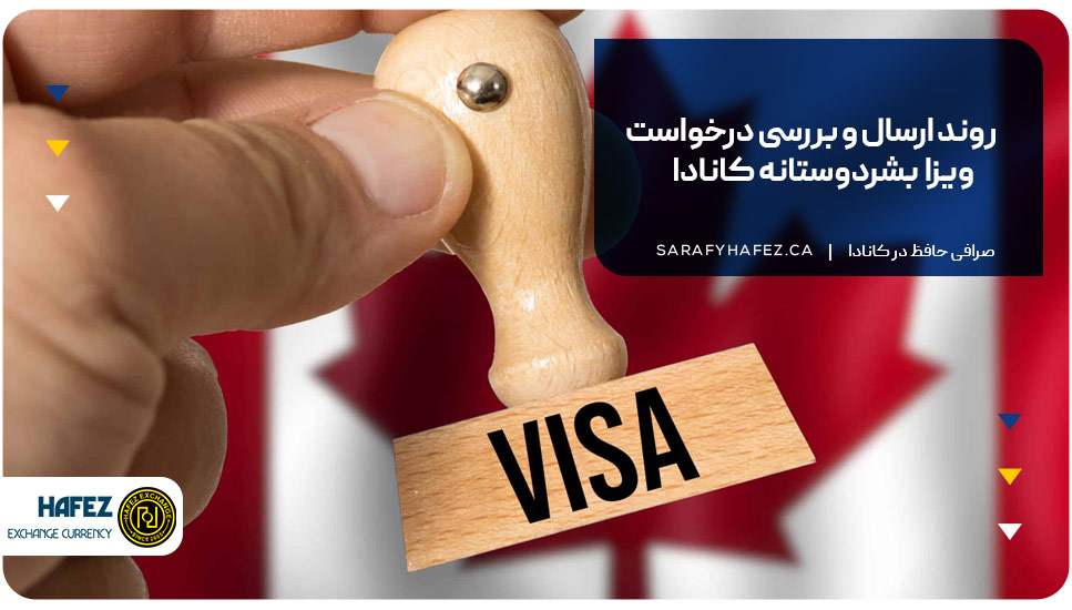 روند ارسال و بررسی درخواست ویزا بشردوستانه کانادا