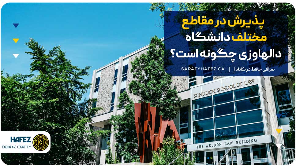 پذیرش در مقاطع مختلف دانشگاه دالهاوزی چگونه است؟