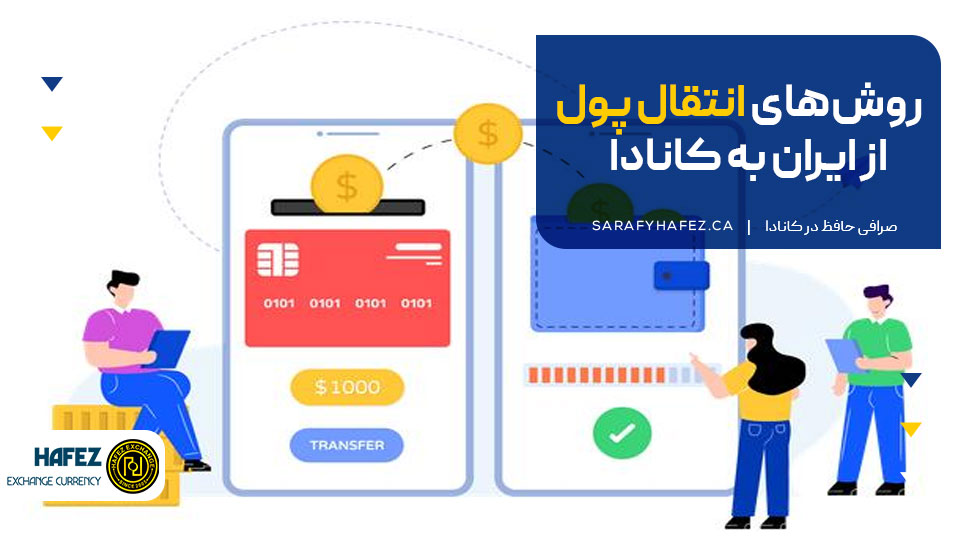 روشهای انتقال پول از ایران به کانادا