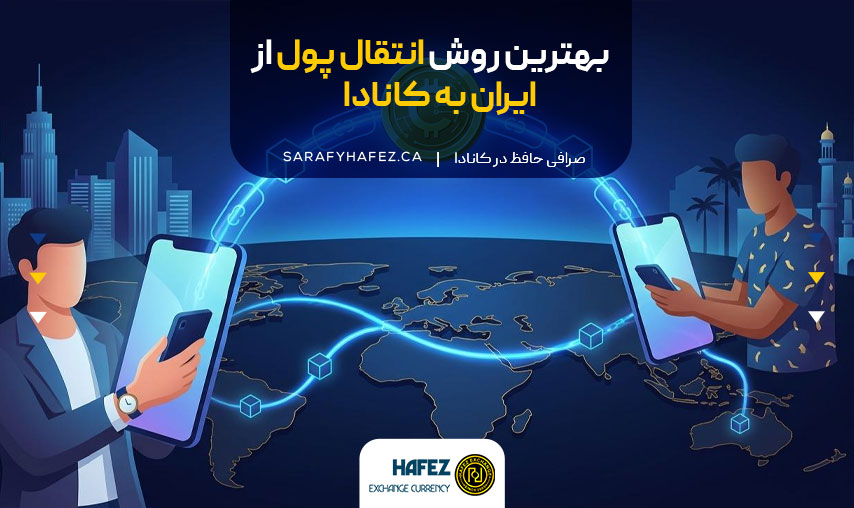بهترین روش انتقال پول از ایران به کانادا