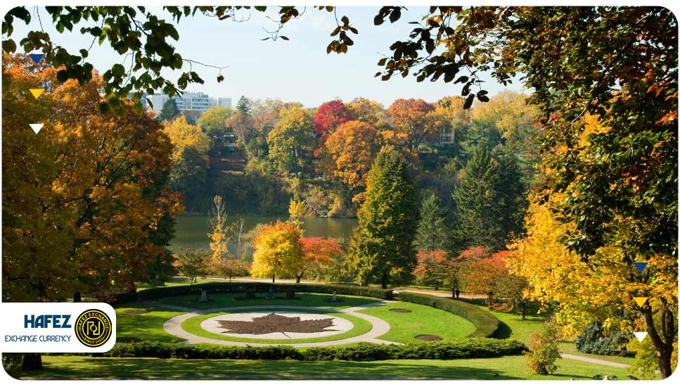 High Park