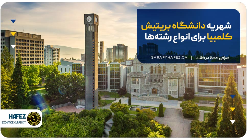 شهریه دانشگاه بریتیش کلمبیا برای انواع رشته‌ها