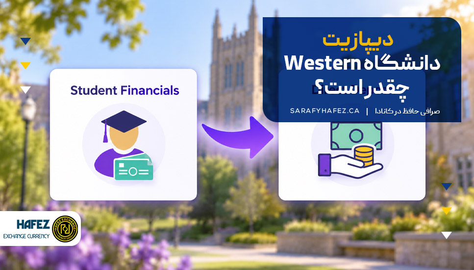 دیپازیت دانشگاه Western چقدر است؟