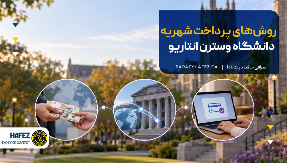 روش‌های پرداخت شهریه دانشگاه وسترن انتاریو