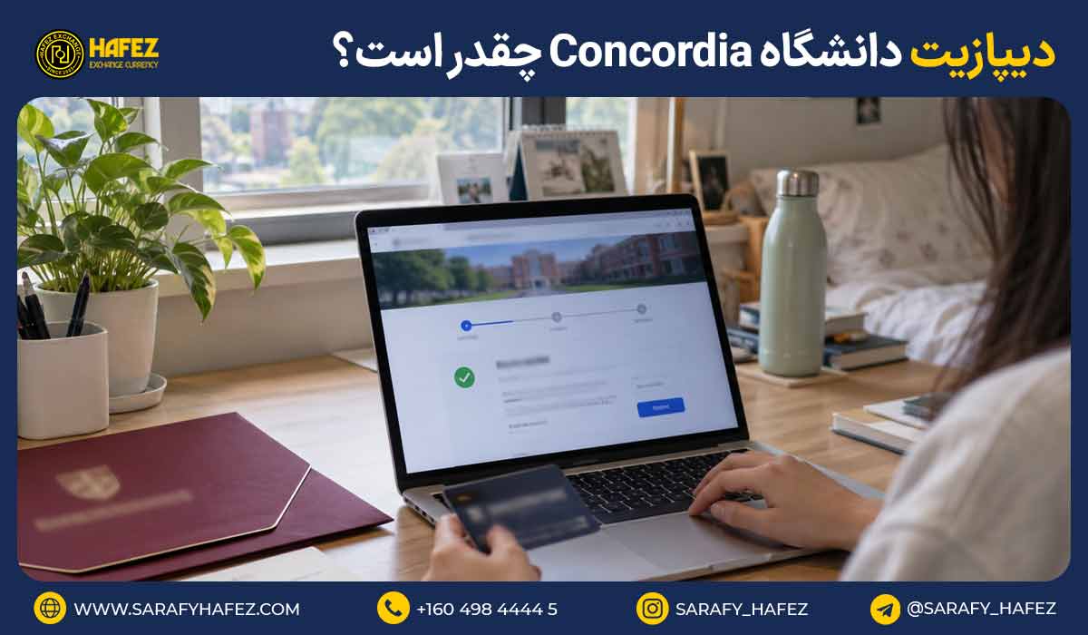 دیپازیت دانشگاه Concordia چقدر است؟